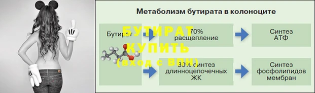 героин Кодинск